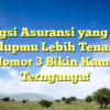 5 Fungsi Asuransi yang Bikin Hidupmu Lebih Tenang: Nomor 3 Bikin Kamu Ternganga!