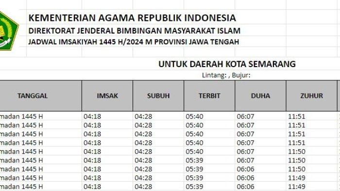 Berita 5 link Download Jadwal Imsakiyah Terbaru Hari Ini - Tribunjateng.com