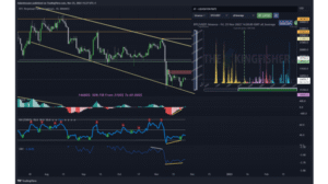 BTC Daily Technical Analysis: ETH Likely to cause a lot of damage to ...