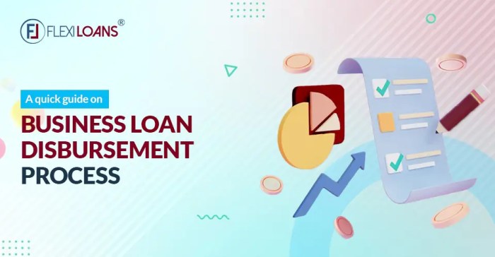 A Quick Guide To Loan Disbursement Process A Quick Guide To Loan Disbursement Process