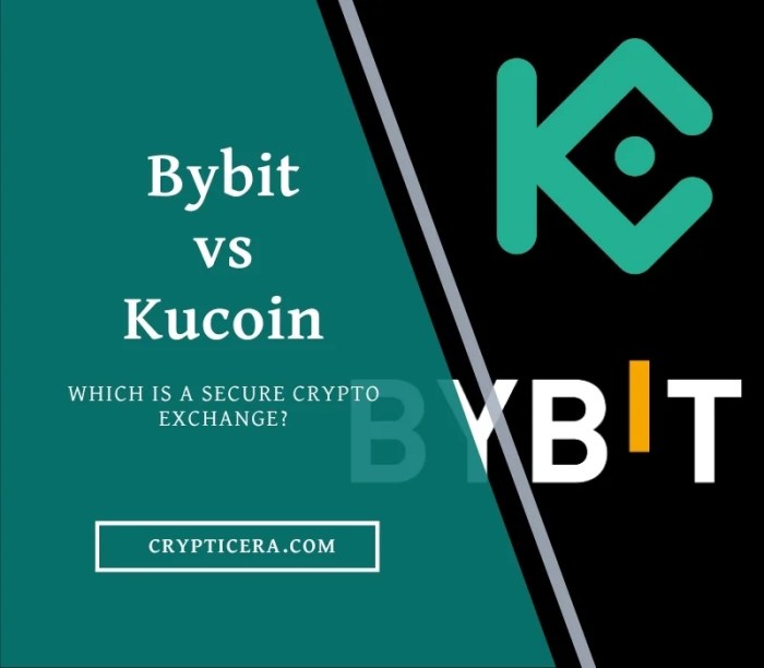 Bybit vs KuCoin vs MEXC: Mana yang Lebih Menguntungkan?