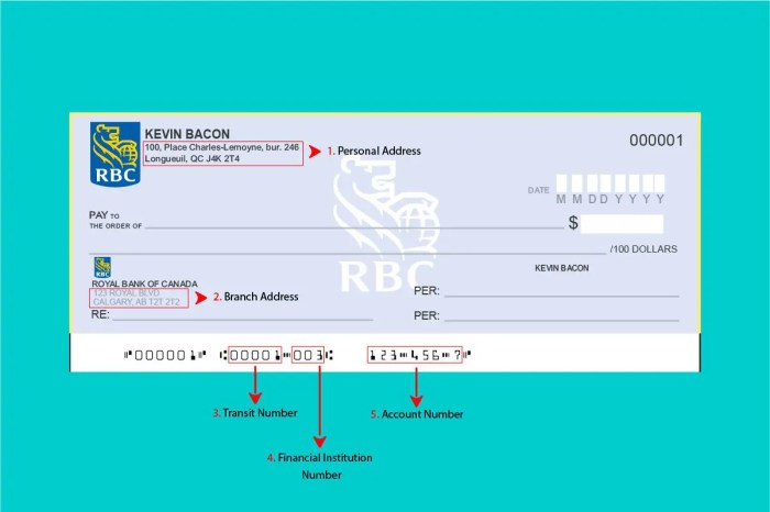 RBC sample cheque: everything you need to know to find it and ... BI checking