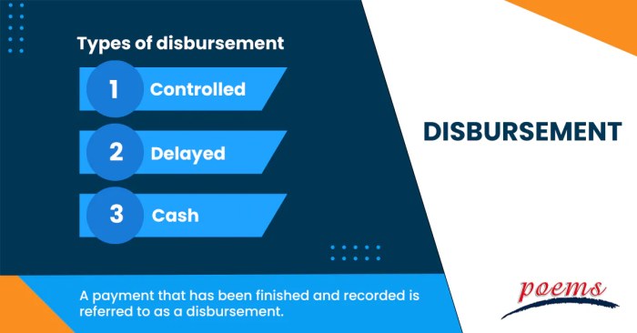 Disbursement - What is it, working, types