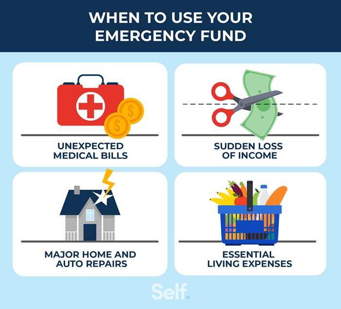 Emergency Loans in the Philippines: Where to Borrow ASAP Pinjaman online 500 ribu langsung cair tanpa calon nasabah buruk dan syarat berbelit untuk dana darurat