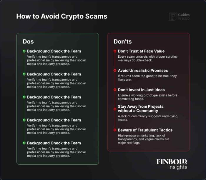๎Crypto๎ ๎Scams๎ 101 | How to Verify Project and Secure Your Money Cara Menghindari Penipuan di Dunia Crypto