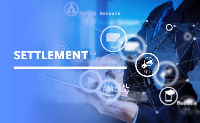 Settlement - Buy Settlement, BOSS, BOSS products Product on Genew
