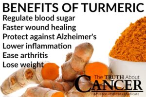 The Amazing Turmeric Benefits for Women and Men - Mind Body And Spirit ...