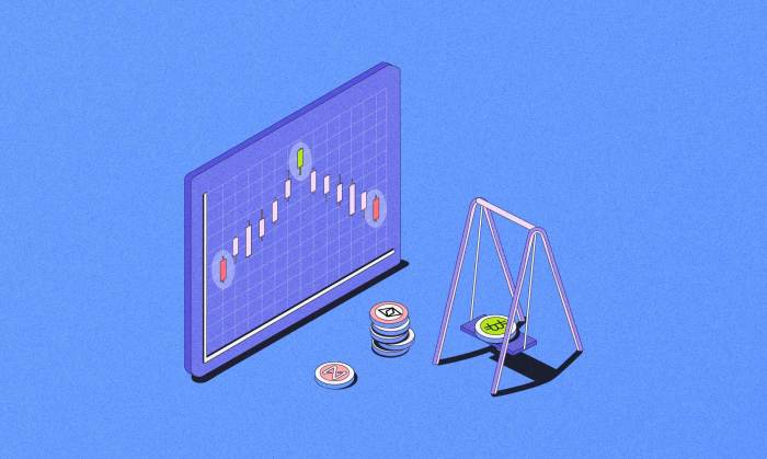 ๎Crypto๎ ๎Swing๎ ๎Trading๎ ๎Strategy๎ Explained: 5 Key Rules - Stopsaving.com ๎Crypto๎ ๎Swing๎ ๎Trading๎ ๎Strategy๎ Explained: 5 Key Rules - Stopsaving.com
