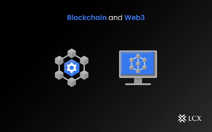 Understanding the Interdependence of Web3 and Blockchain [UPDATED ...