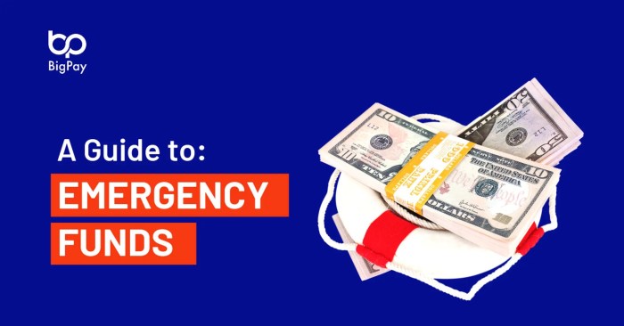 Funpera - NEED CASH? We got you! All you need it to fill... Funpera - NEED CASH? We got you! All you need it to fill...