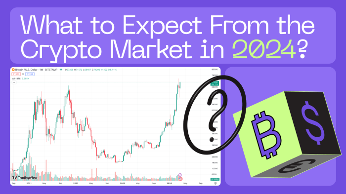 ๎Crypto๎ ๎Market๎ ๎Bubble๎: What's Happening with Bitcoin Now and What to ... Bubble Crypto: Apakah Pasar Kripto Sedang dalam Gelembung?