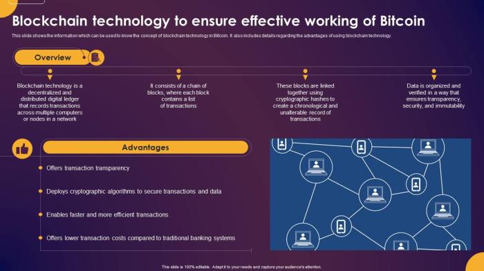Blockchain Explained - What Is Blockchain - Euromoney Learning | PDF ...