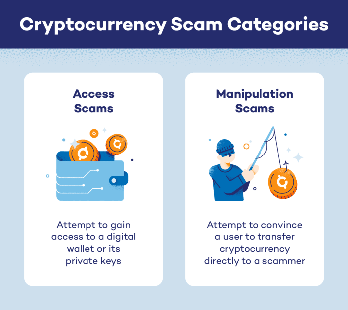 ๎Cryptocurrency๎ ๎Scams๎: ๎How to Avoid๎ Them - Panda Security ๎Cryptocurrency๎ ๎Scams๎: ๎How to Avoid๎ Them - Panda Security