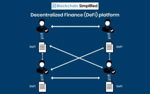 How ๎DeFi๎ Can ๎Replace๎ ๎Banks๎ #๎DeFi๎ #CryptoBanking #Blockchain # ...