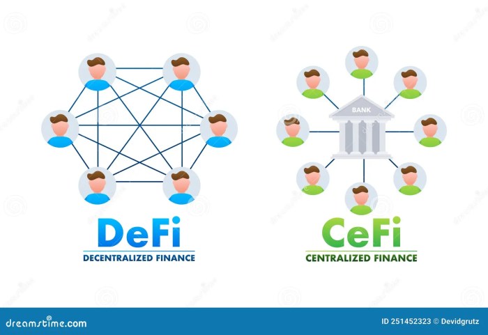 The DeFi Dictionary: Your Guide to Decentralized Finance | Kiplinger
