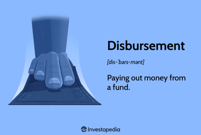Disbursement Form Sample: Complete with ease | airSlate SignNow