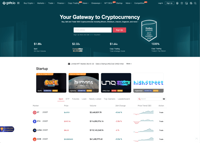 Gate.io: Review, Cara Daftar, dan Tips Trading