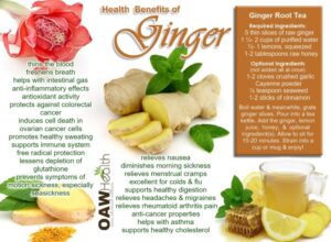 Crystallized Ginger Complete Information Including Health Benefits