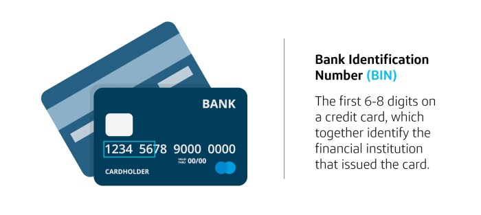 What Information Is Required on a Check? | Sapling What Information Is Required on a Check? | Sapling