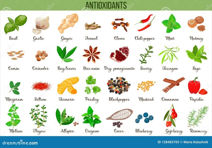 Sources Of Antioxidants Foods Sources Of Antioxidants Foods