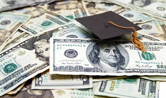 How Does Student Loan Interest Work?