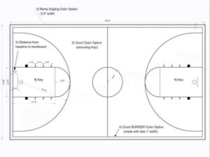 Ukuran lantai lapangan basket