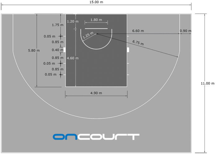 Outdoor Basketball Court Dimensions 2025