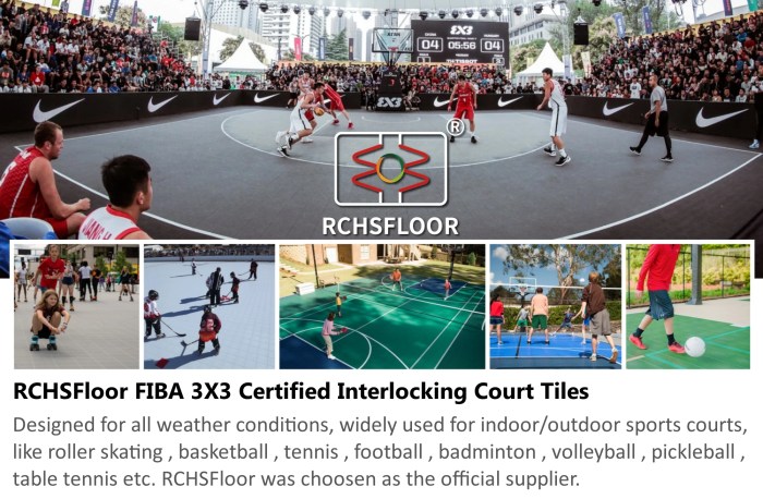 Basketball Court Dimensions and Line Markings - FIBA vs the NBA