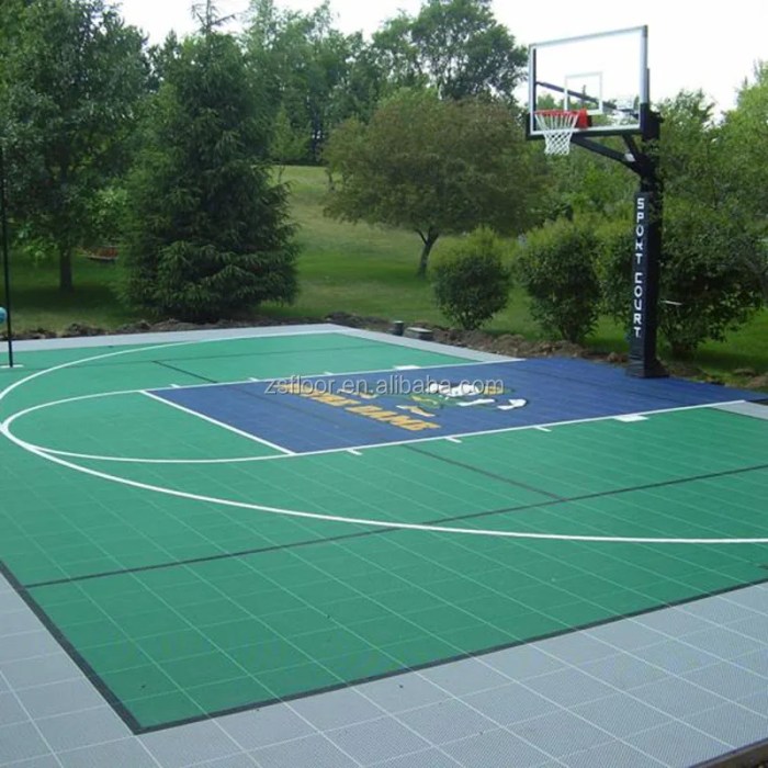 Rubber Outdoor Basketball Court Flooring, For Bashket Ball at Rs 45/sq ... Bahan lantai lapangan basket outdoor