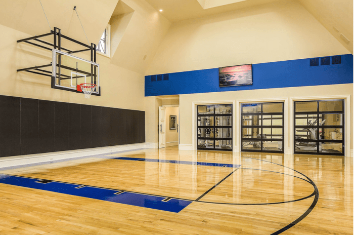 Lapangan indoor basket terdekat