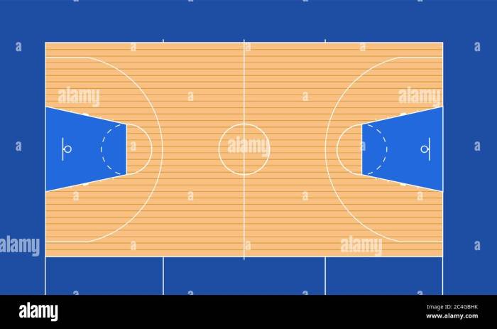 International Basketball Federation (FIBA) court with relevant measures ...