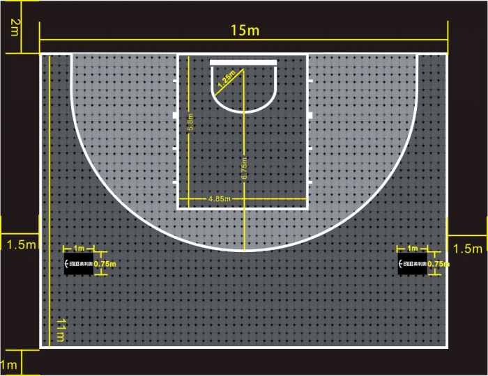 Spesifikasi lantai lapangan basket FIBA