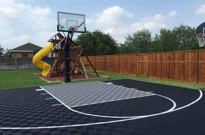 How to Build a Backyard Basketball Training Setup on a Budget ...