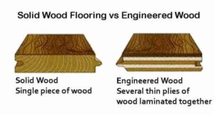 Solid Wood Flooring Vs Engineered Wood Flooring – Flooring Guide by Cinvex