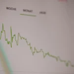 Business Growth Profit Chart