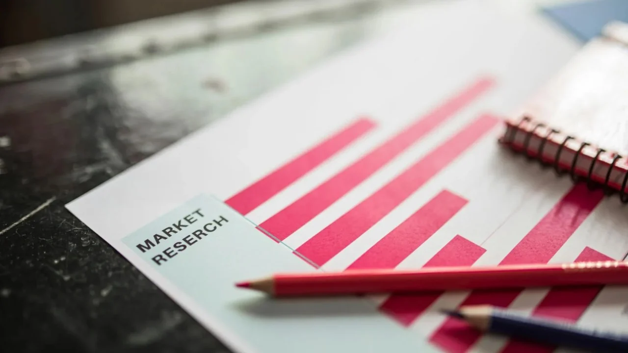 Business Strategy Planning Market Research