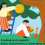 Community Impact Economic Growth