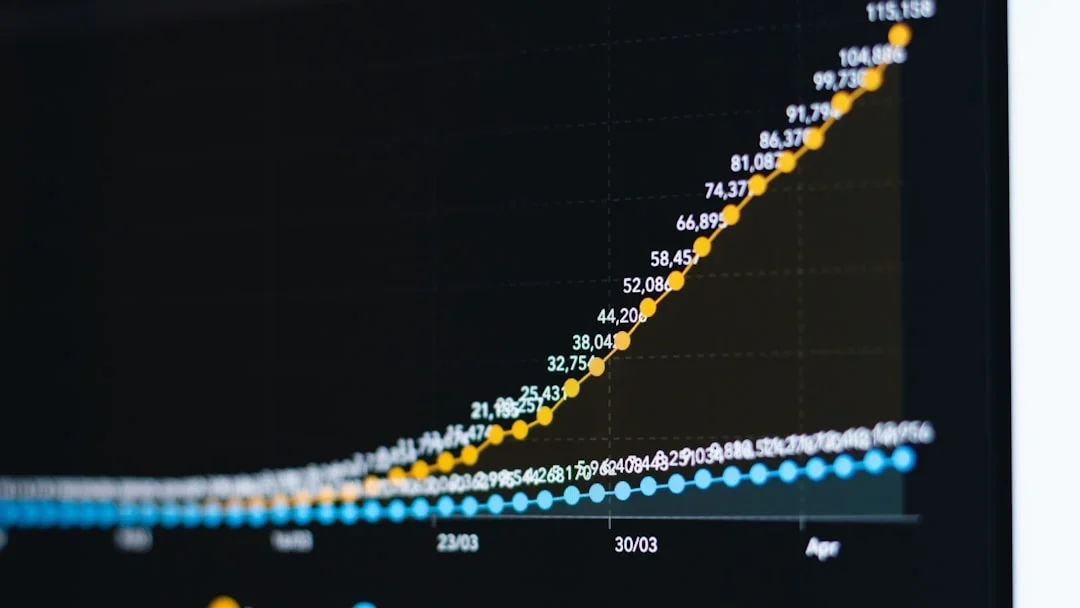 Competitive Advantage Market Analysis