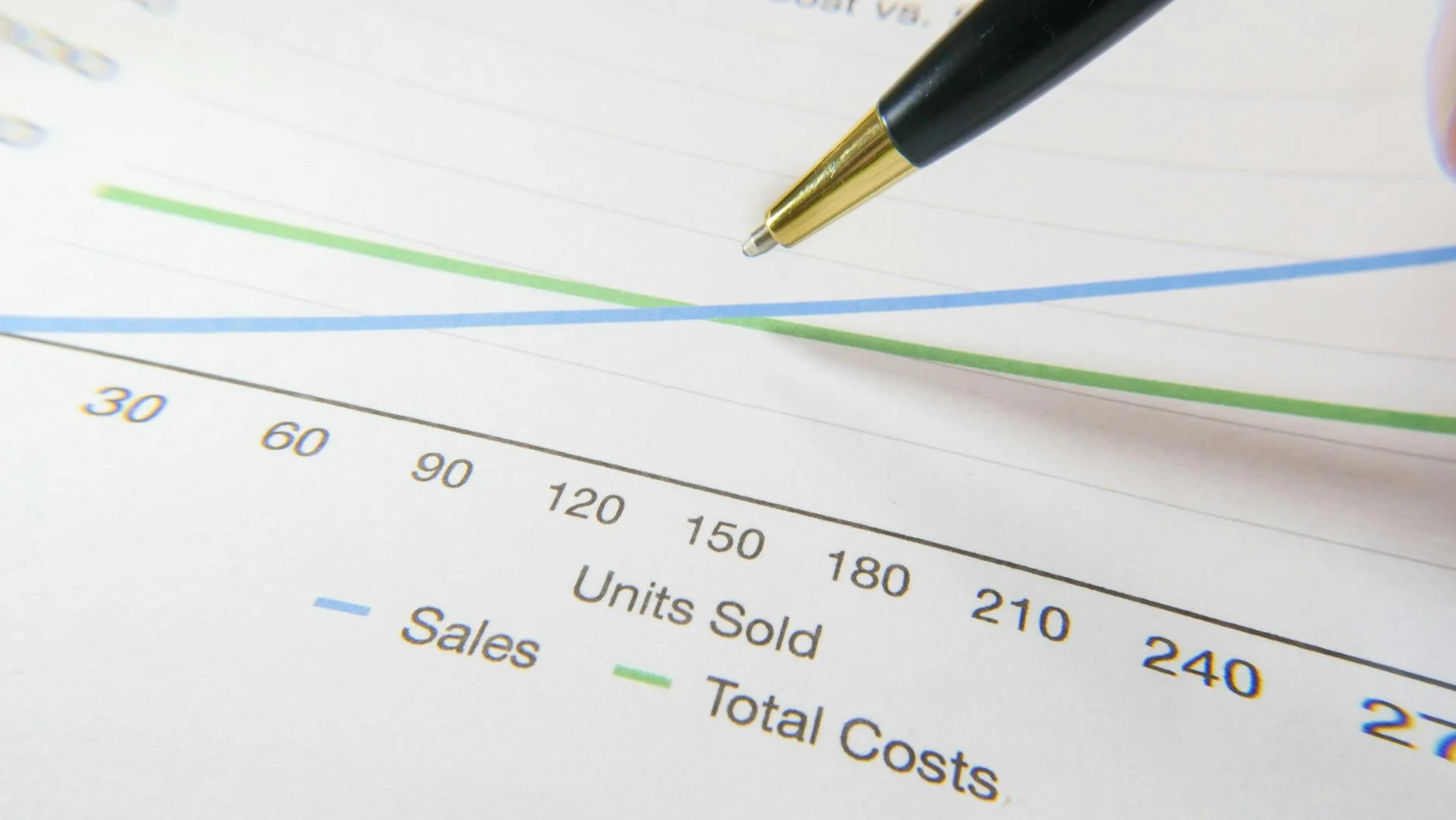 Cost Optimization Strategy Planning