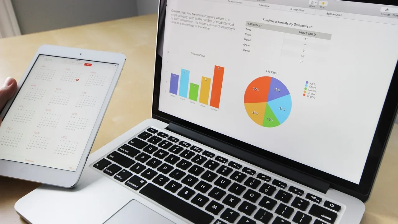 Digital Business Data Analysis