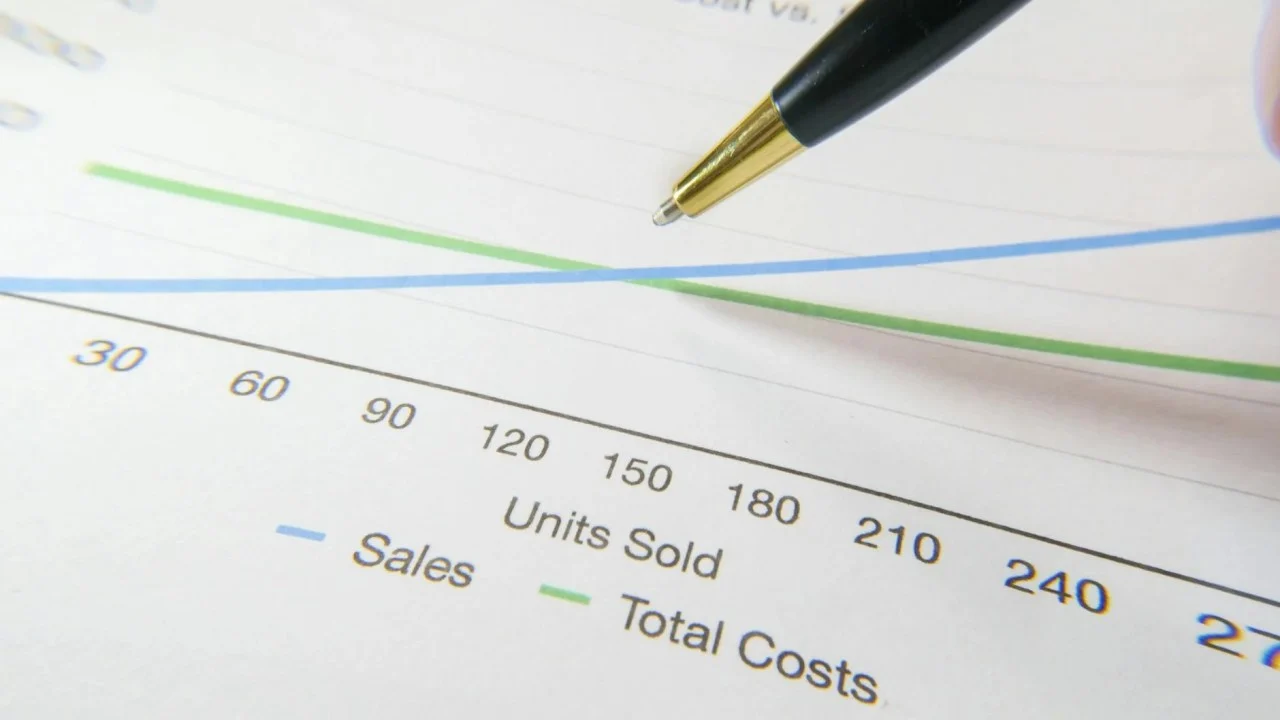 Cost Optimization Strategy Planning