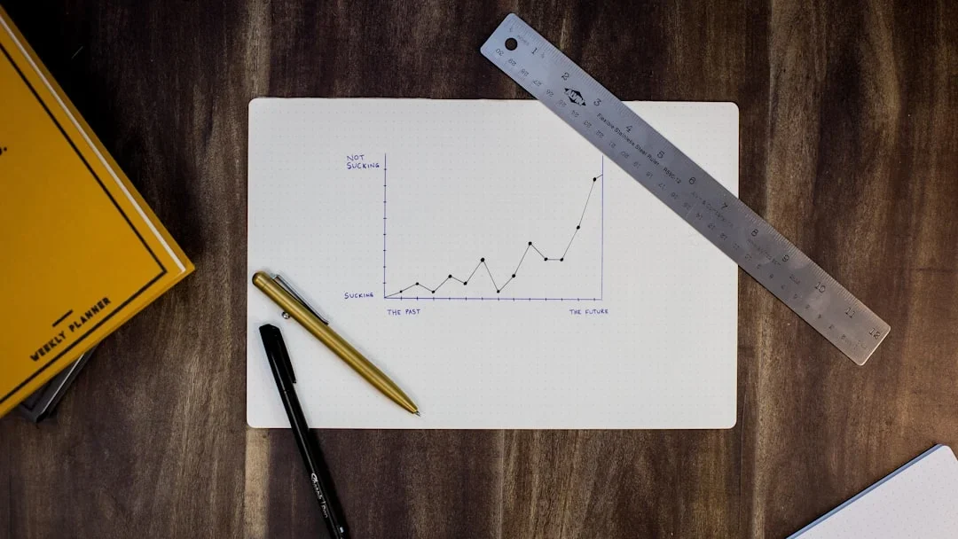 Economic Impact Growth Chart