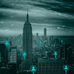 Innovation Future Technology