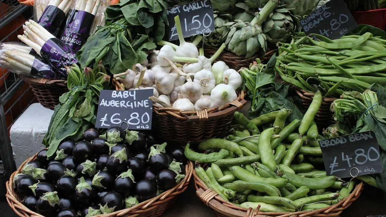 Market Analysis Competitive Pricing