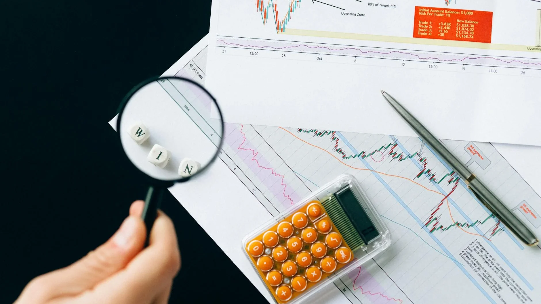Successful Business Growth Chart