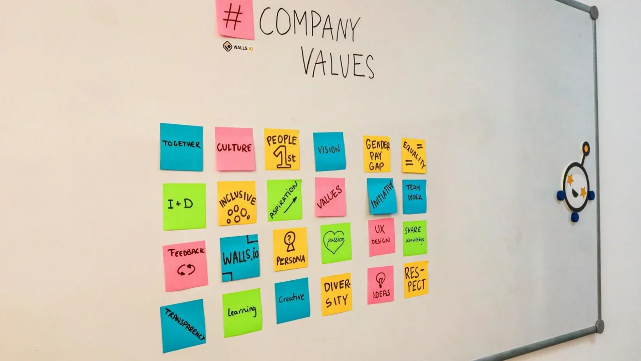 Vision Mission Strategy Board