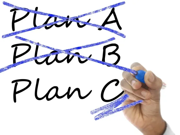 Checklist Decision Making - Pinjaman Terbaik
