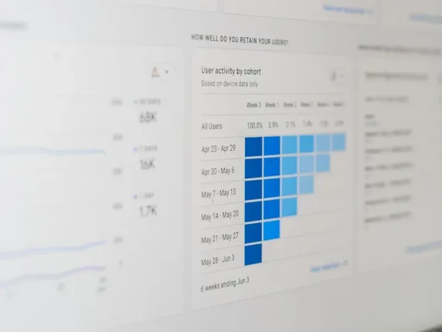 Dashboard Financial Report - Software Akuntansi