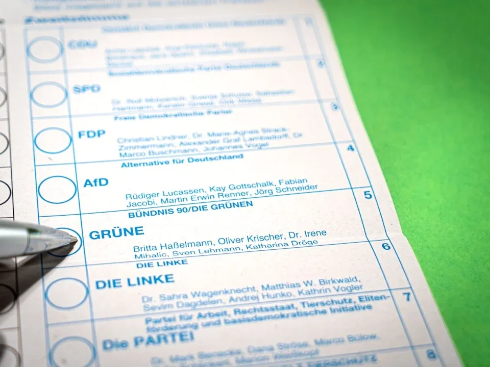Document Checklist Application Form - Kredit Tanpa Agunan