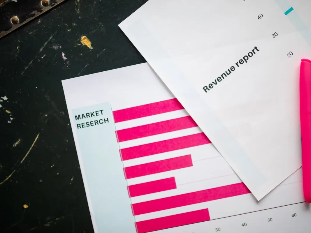 Document Types Business Chart - Kredit Usaha Rakyat